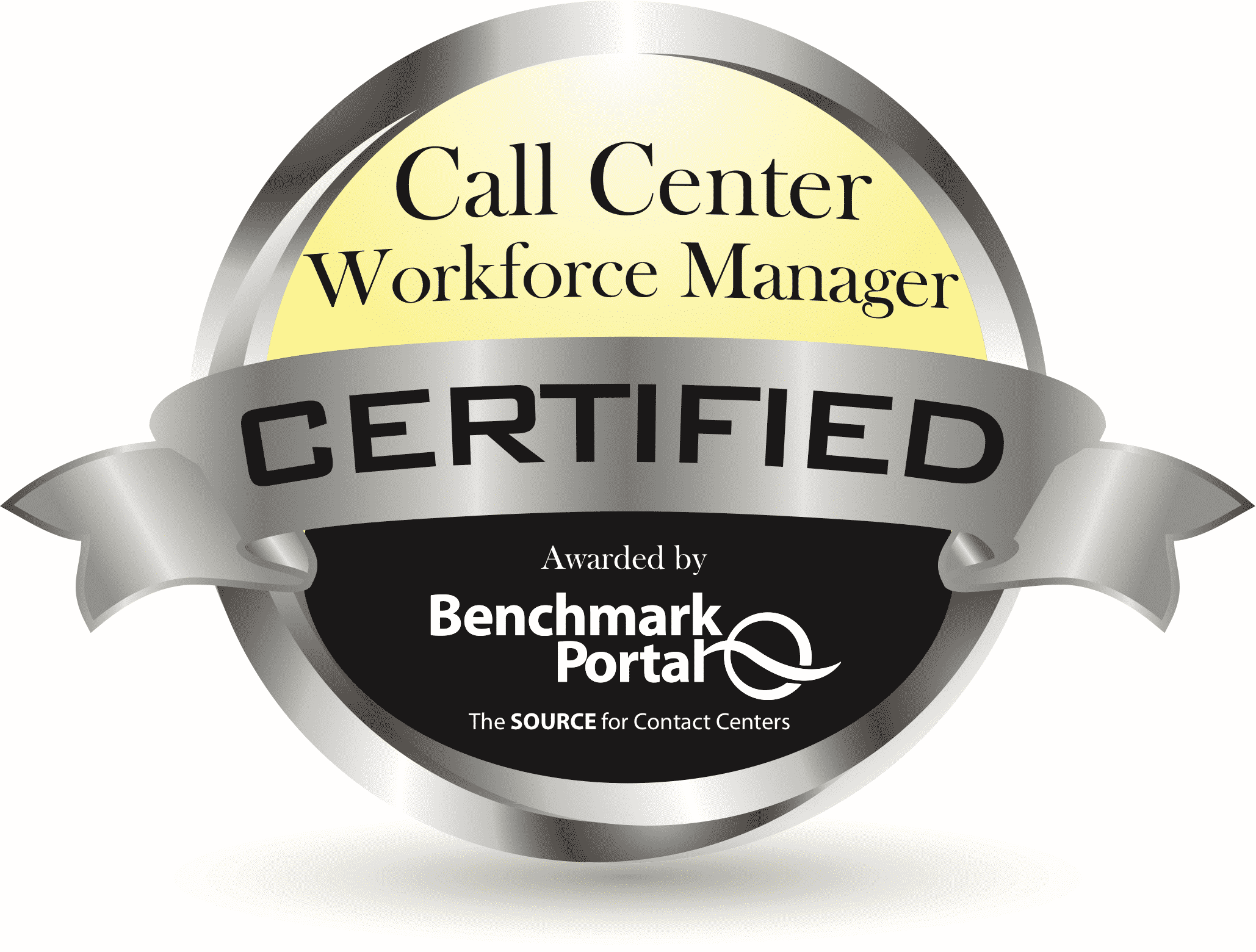 Contact Center Workforce Manager training Contact Center Workforce Manager training