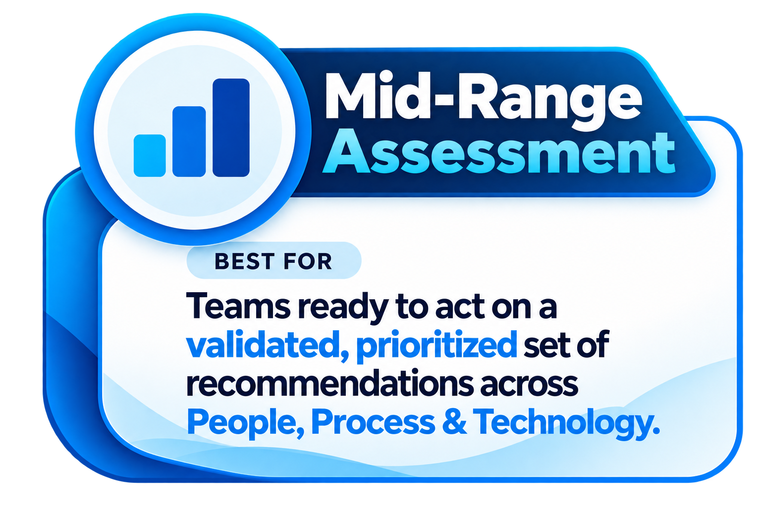 Mid Range Assessment Mid Range Assessment
